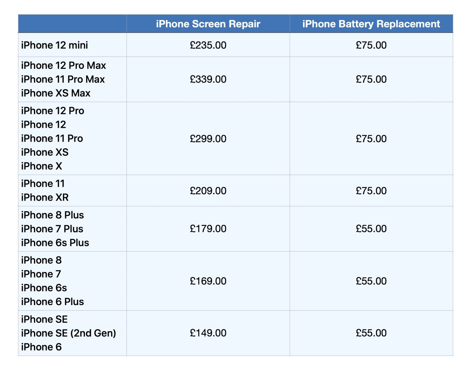 iPhone Repairs Western Computer