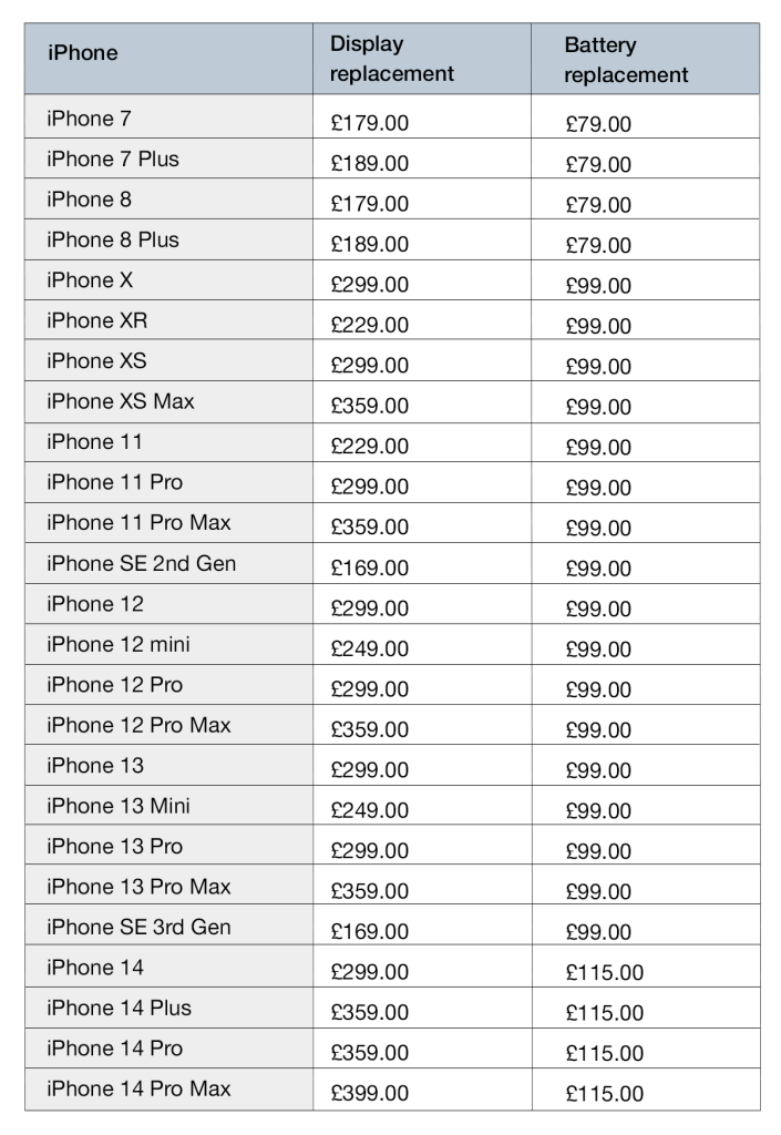 iPhone Repairs Western Computer